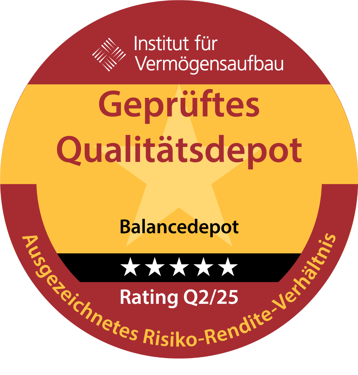 Ausgezeichnete Vermögensverwaltung